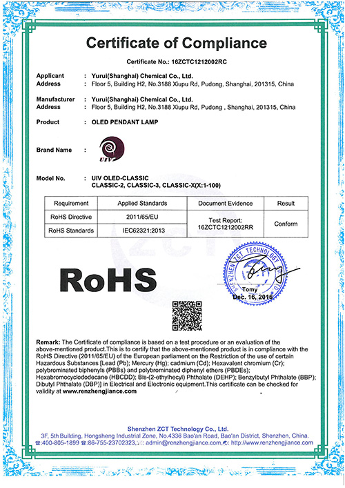 RoSH-certificate
