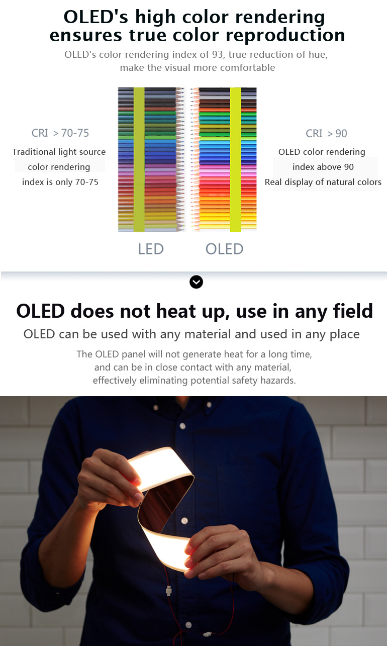 about OLED-5